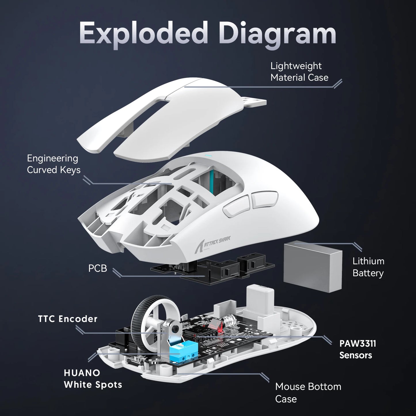 Attack Shark X11 Wireless Gamer Mouse